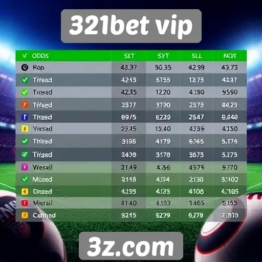 Comparativo de odds no 321bet vip